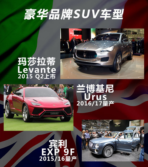 ��ɯ����SUV�������� 9������һ�w׃����