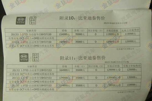 ���ۃr(ji��)�ع�15.4999�f�� ��11��12������