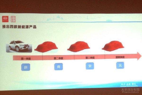 �ȁ�����܇Ӌ��