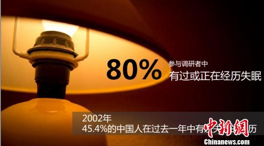 �Ї��W(w��ng)��ʧ�ߵ؈D���t���˳Ʌ��c����ʧ�߽�(j��ng)�v