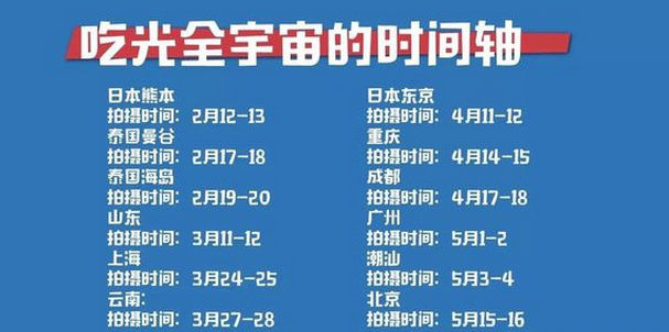 ����ˇ�y�֮�(d��ng)ؐ�Ј� ���Թ�ȫ���桷�_����ʳ֮��