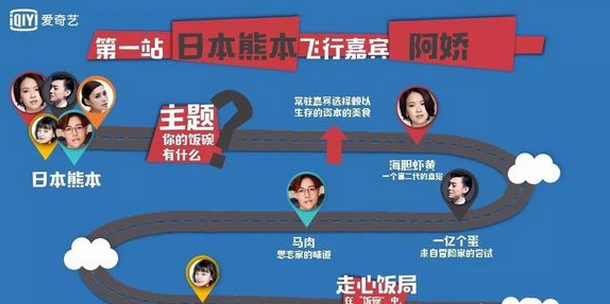 ����ˇ�y�֮�(d��ng)ؐ�Ј� ���Թ�ȫ���桷�_����ʳ֮��