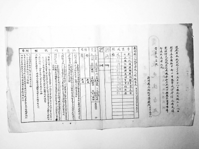 80��ǰ�Л](m��i)�к������I(y��)?����1937��ĺ���֪ͨ��(sh��)