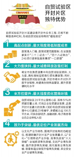 開封片區(qū):積極探索一鏈?zhǔn)椒⻊?wù)創(chuàng)新模式