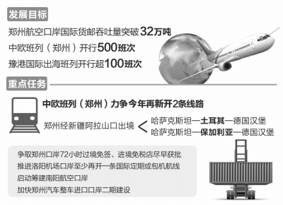 ���Ͽڰ����c�������M�������_ ������Ч형��ڰ��T��