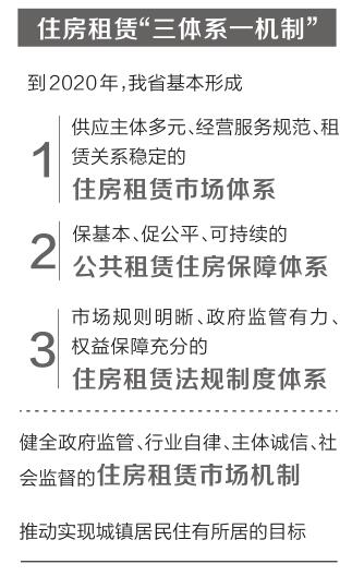 ���Ϙ�(g��u)��ס�����U�����wϵһ�C�ơ�