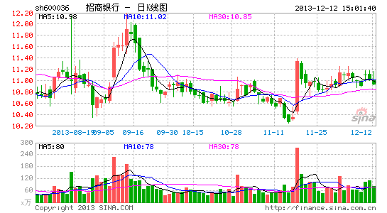 �����e���������l(f��)���������������붭��(hu��)