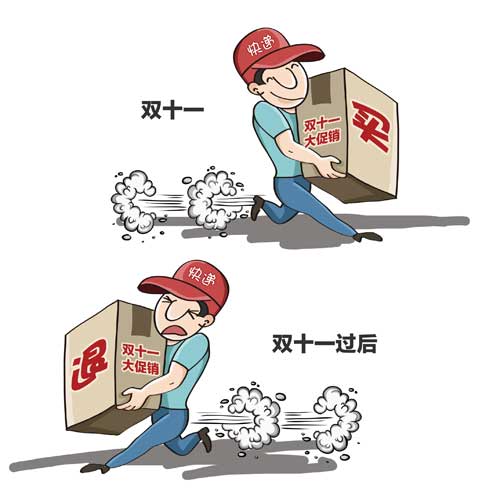 �{��Q6.6%���L�߸��X���p11�����س�֧�������