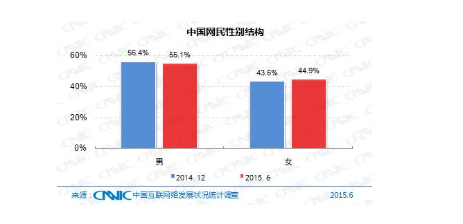 5��犎����˽��Ї���(li��n)�W(w��ng)�F(xi��n)��