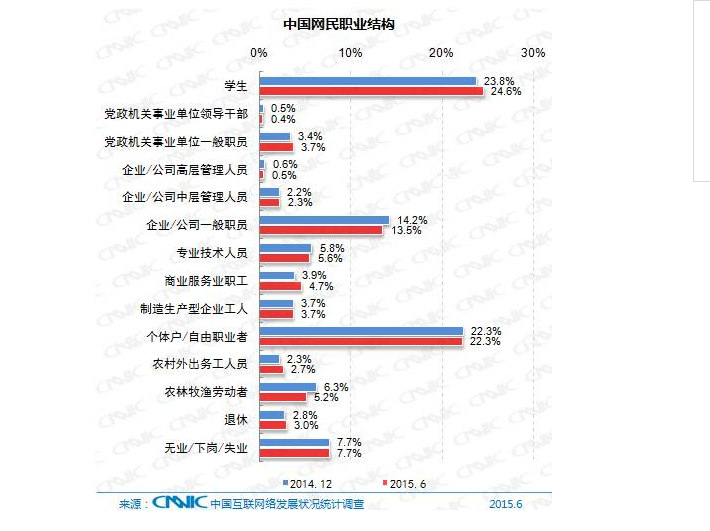 5��犎����˽��Ї���(li��n)�W(w��ng)�F(xi��n)��