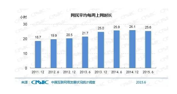 5��犎����˽��Ї���(li��n)�W(w��ng)�F(xi��n)��