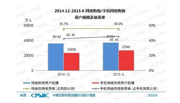 5��犎����˽��Ї���(li��n)�W(w��ng)�F(xi��n)��