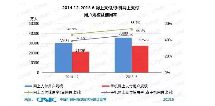 5��犎����˽��Ї���(li��n)�W(w��ng)�F(xi��n)��