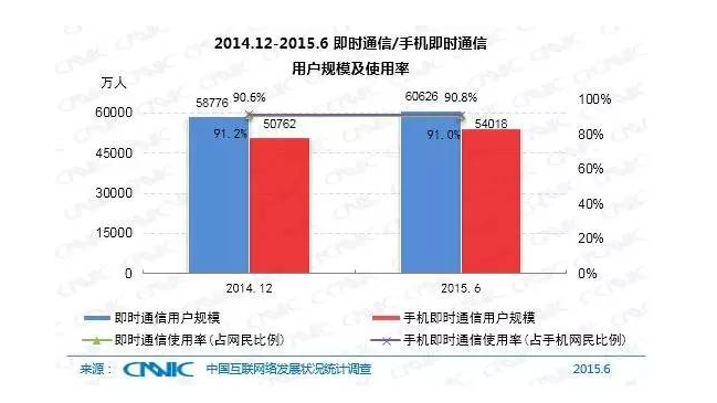 5��犎����˽��Ї���(li��n)�W(w��ng)�F(xi��n)��