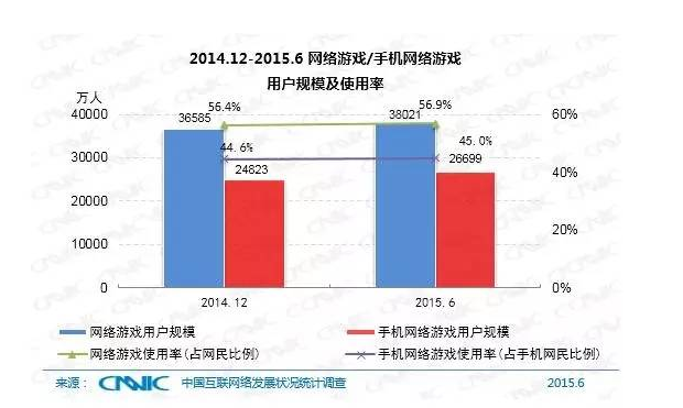 5��犎����˽��Ї���(li��n)�W(w��ng)�F(xi��n)��