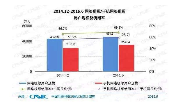 5��犎����˽��Ї���(li��n)�W(w��ng)�F(xi��n)��