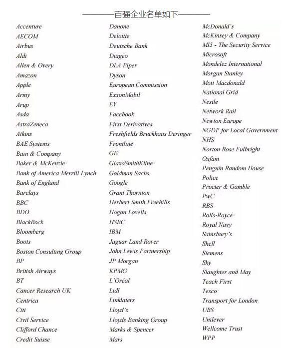 2016Ӣ��(gu��)���I(y��)���͘I(y��)��(sh��)��(j��)��Ͷ����н���