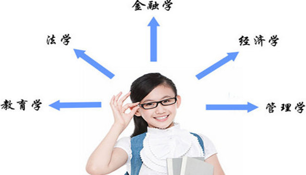 һ���^�� Ӣ����W(xu��)�ĿƟ��T���I(y��)��֪������