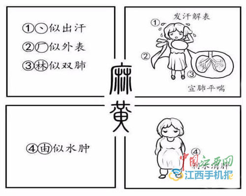 ��ˎ�������@�ӌW(xu��)����У��ˎ�������ܟ���