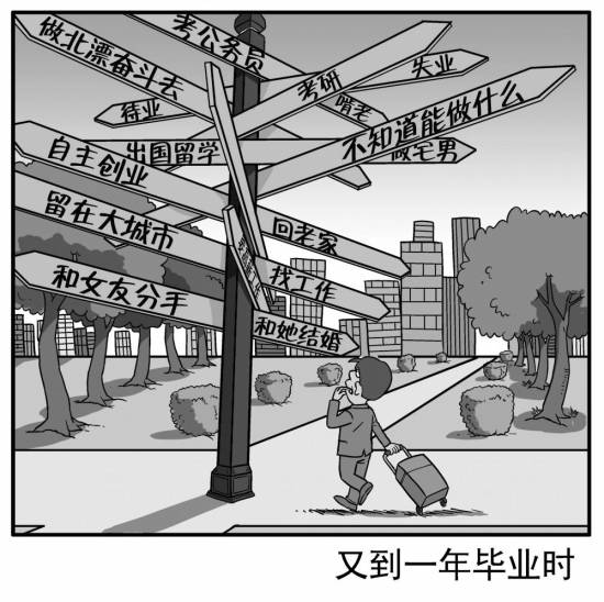 2014年應(yīng)屆生期望就業(yè)地 省會城市成首選