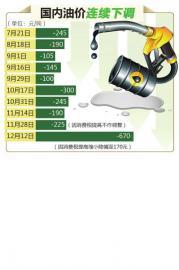 �ƈD/�����d