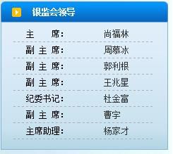 ��������y�O(ji��n)��(hu��)����ϯ ��ǰ�L(zh��ng)���ڇ�(gu��)�k����(�D)