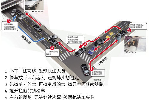 Ů���{С܇�Ƿ��I�\(y��n)�ܲ����ܙz�� ���^�Bײ��܇