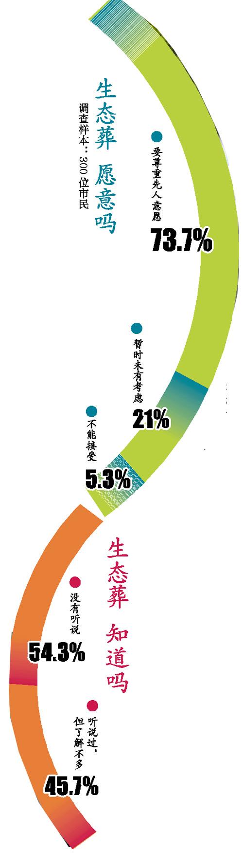 �V���������T����Ĺ���ǷǷ����Y ֻ��Ѫ���o�w