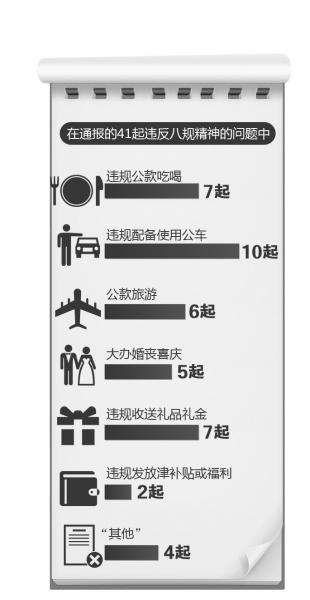 ���A�r(sh��)��(b��o)�ƈD�Ό�