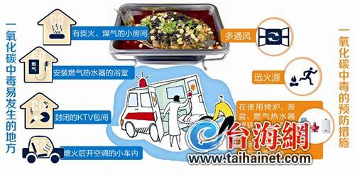 ��̿ጷ�һ����̼�B�T(m��n)2��(n��i)��30�˳Կ��~(y��)�r(sh��)�ж�