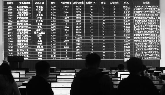 �°l(f��)���r(n��ng)�a(ch��n)Ʒ��ӽ������ĵĬF(xi��n)؛����ϵ�y(t��ng) �z/�������ӛ���ϣ