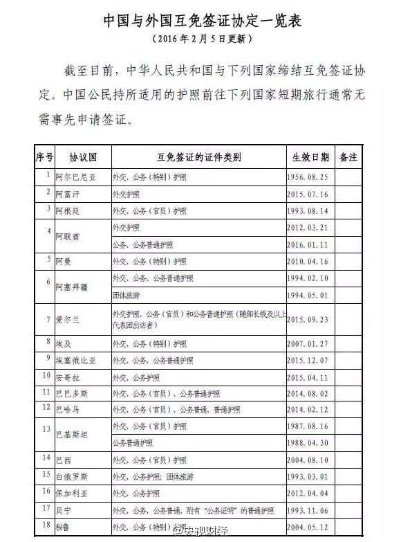 �Ї��o(h��)�պ�����������(j��)���⺞����غ����_(d��)53��(g��)