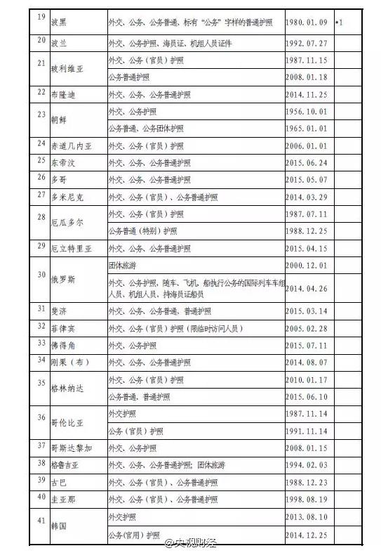 �Ї��o(h��)�պ�����������(j��)���⺞����غ����_(d��)53��(g��)