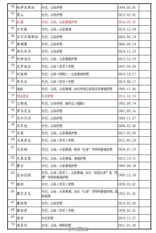 �Ї��o(h��)�պ�����������(j��)���⺞����غ����_(d��)53��(g��)