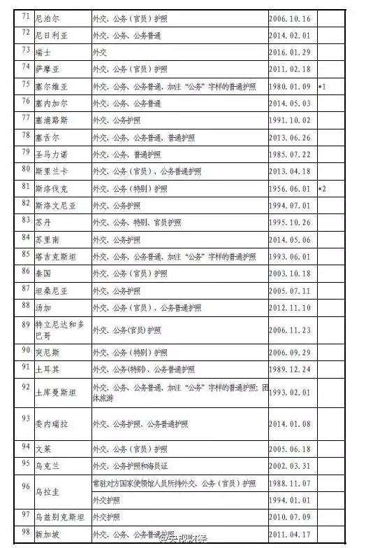 �Ї��o(h��)�պ�����������(j��)���⺞����غ����_(d��)53��(g��)