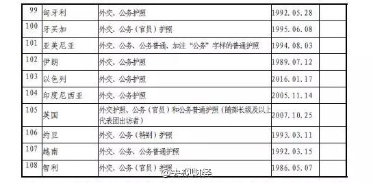 �Ї��o(h��)�պ�����������(j��)���⺞����غ����_(d��)53��(g��)