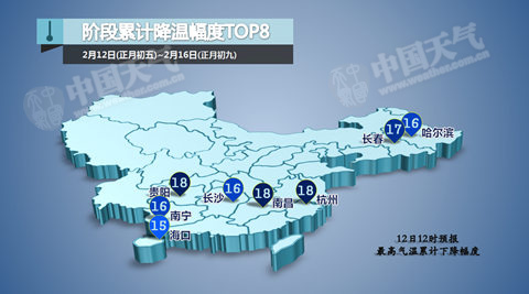 12-16������Ӌ��������8�����С����Ї�����ֹ����������(w��)����ȫý�w�a(ch��n)Ʒ�� �ƈD��