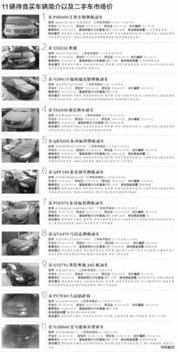 ������Ժ����11�v��۾���܇�O(sh��)�ރr���u