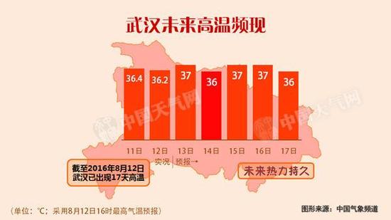 ��ĩ�|���A��ӭ�� �L�������θߜؐ���