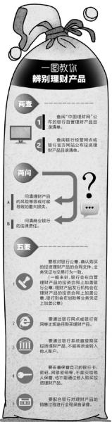 �y�ІT��˽�ۮa(ch��n)Ʒ��?li��n)pʧ3200�f �y�н��h�͑��(b��o)��