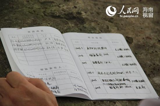 ���ϵġ���ؚ�փ�(c��)����(n��i)���S��