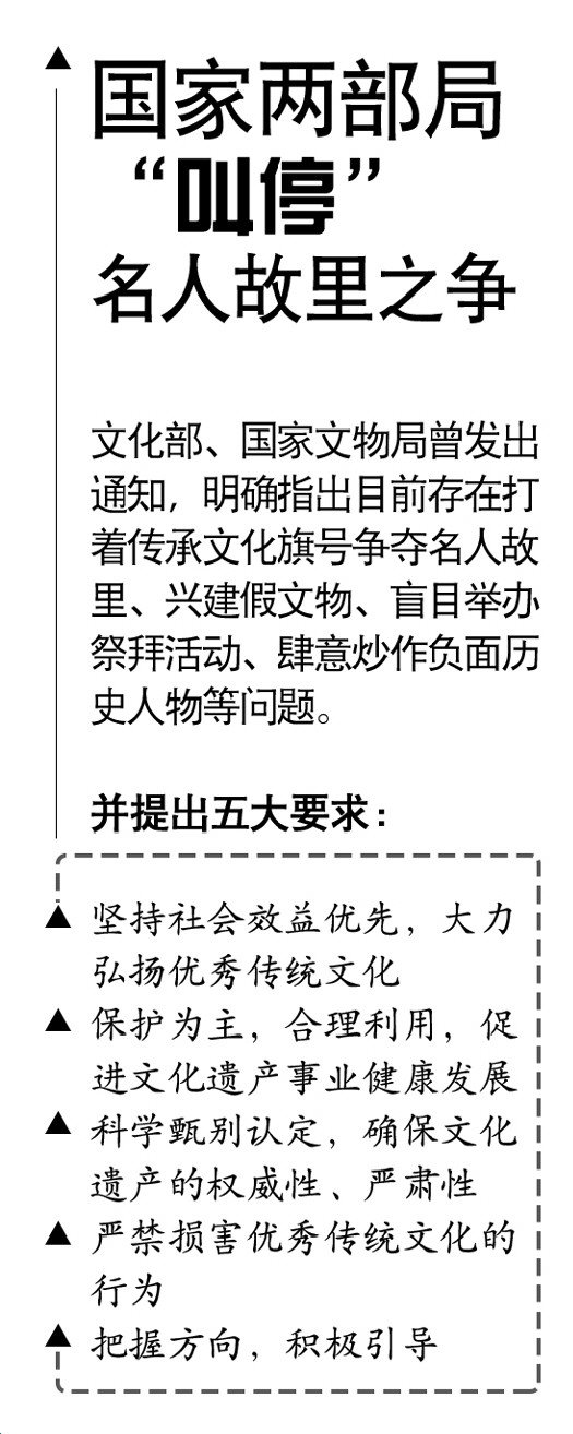 ���������������٠��Z��(zh��n)������(zh��n)����ռ��߀�Ǟ�����