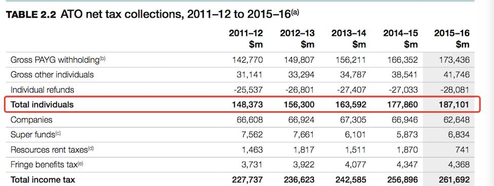 �Ÿ����L(f��ng)�U(xi��n)���@��(g��)��(gu��)�Ҷ�������Ȧ �����ѱ�ץ