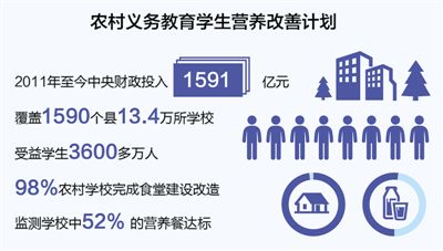 �W(xu��)���I(y��ng)�B(y��ng)����Ӌ(j��)��6�� �r(n��ng)���޳��ϟ���ˆ᣿