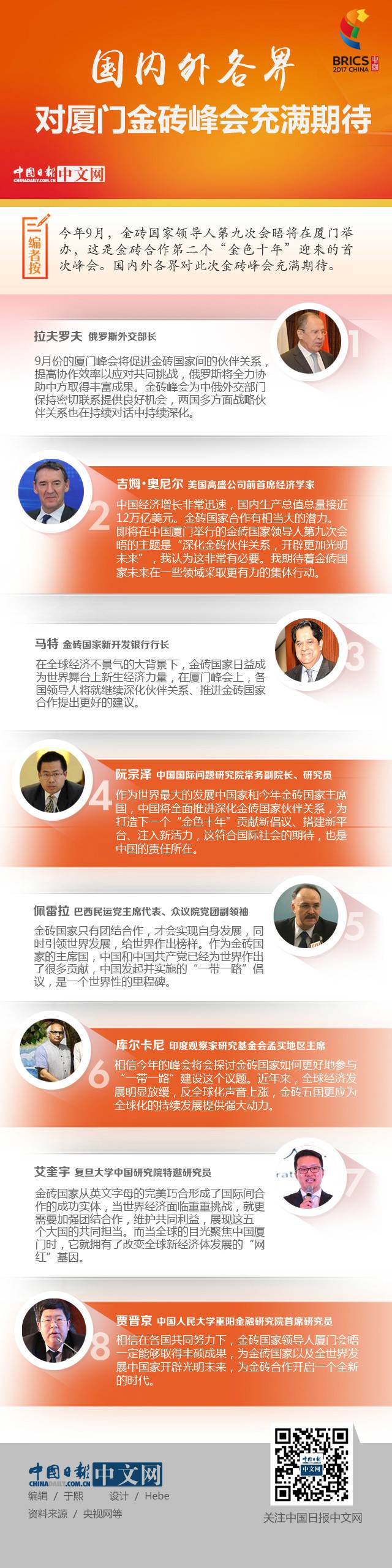 �D�⣺����(n��i)����猦�B�T��u�����M�ڴ�