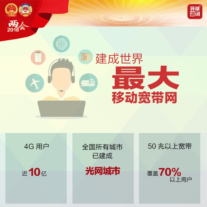 �DƬĬ�J(r��n)��(bi��o)�}_fororder_�D-7