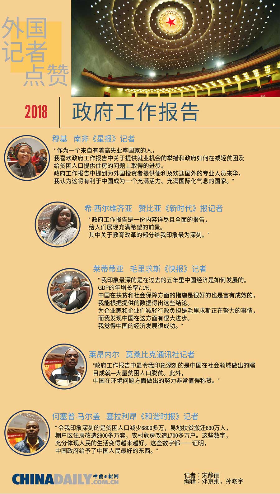 ��2018�ɕ�(hu��)���ĸ������̡����ӛ���c(di��n)ٝ����������(b��o)��