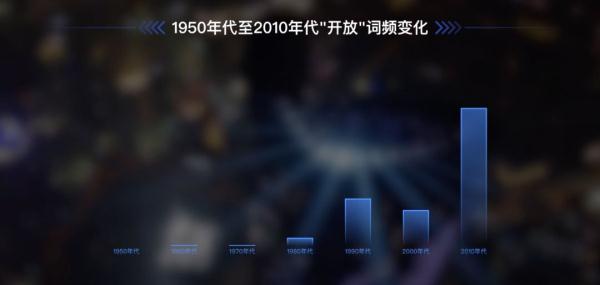 60����M����ӛ�������A����40���f�l������V��