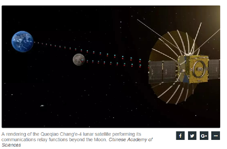 ���Ї�(gu��)��Щ�������϶����w����Ѳ������ ��ý���Ї�(gu��)̽�¹��̳��d���(l��i)̫��̽����(m��ng)