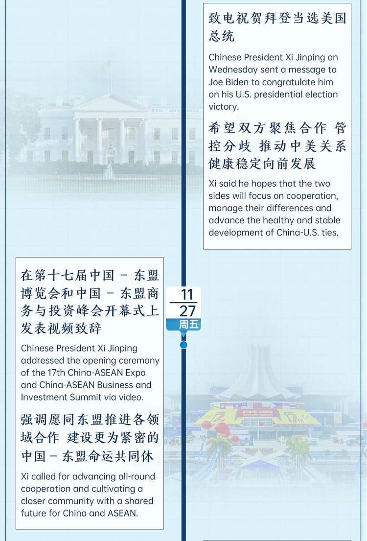 �r(sh��)��΢�ܿ�ح����(sh��)ӛ��һ�ܣ�11��23�ա�11��29�գ�